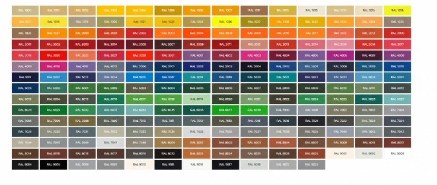 the full ral palette_result